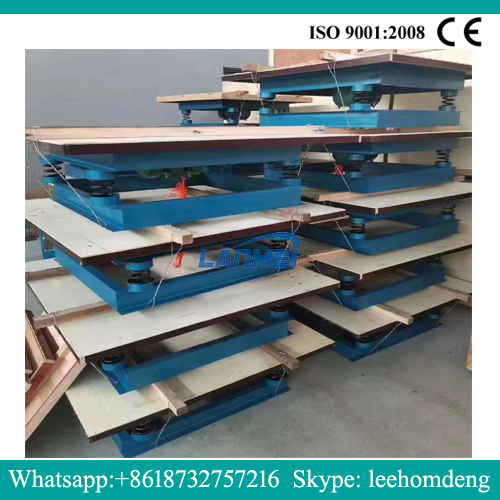 Lab concretum fingunt pulsum