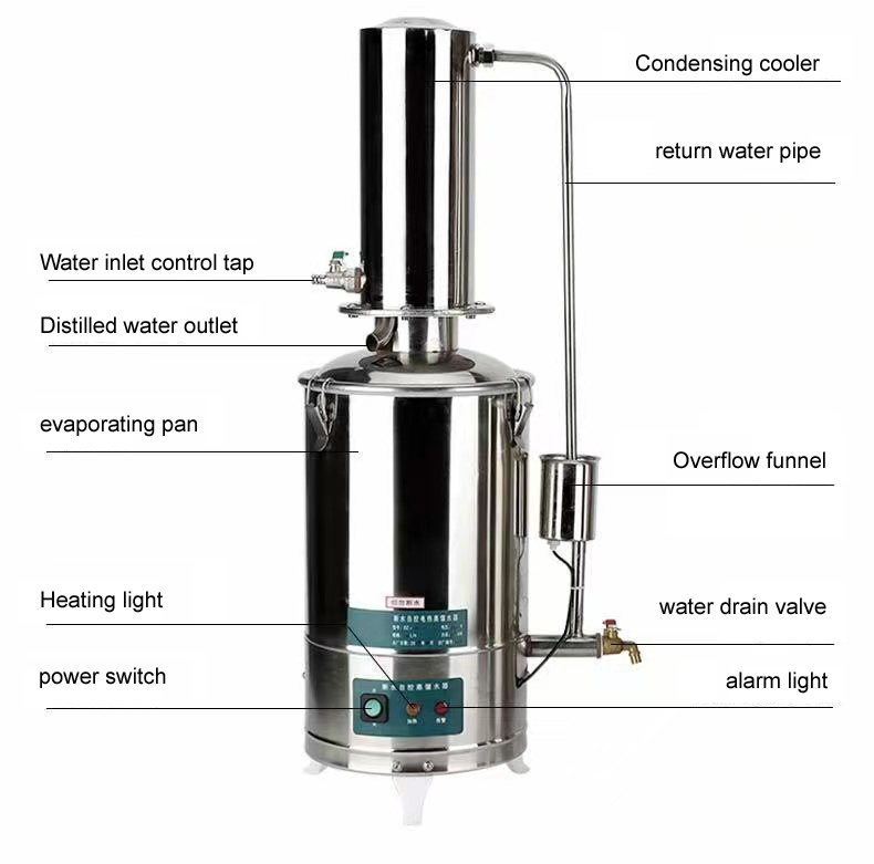 Auto Imperium Electric-Heating Aqua Distiller